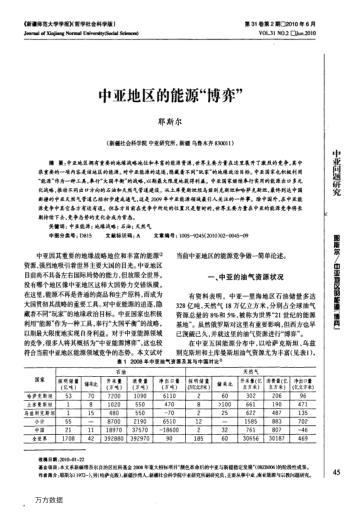 中亞地區(qū)的能源"博弈"