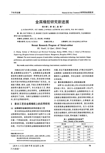 金屬橡膠研究新進(jìn)展