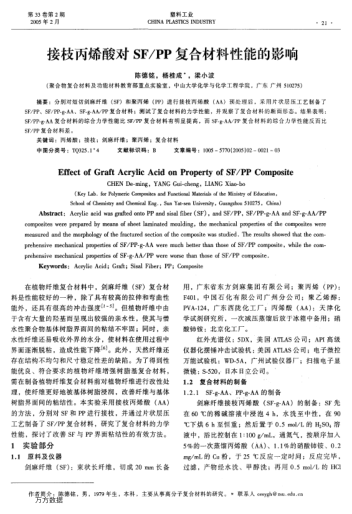 接枝丙烯酸對SF/PP復(fù)合材料性能的影響