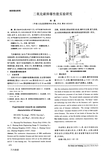 二氧化碳抑爆性能實(shí)驗(yàn)研究