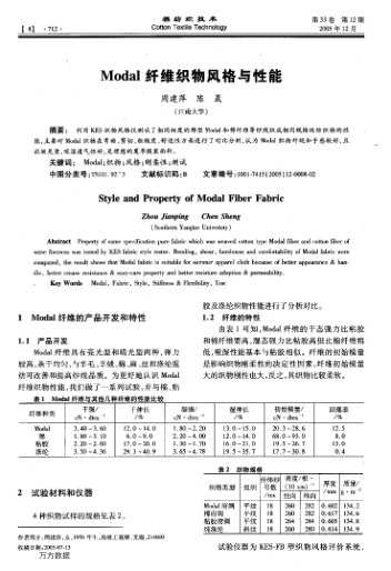 Modal纖維織物風(fēng)格與性能