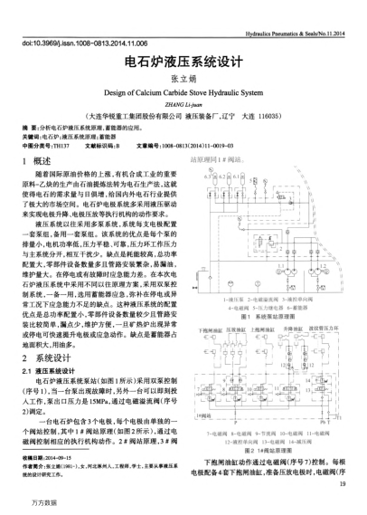 電石爐液壓系統(tǒng)設(shè)計