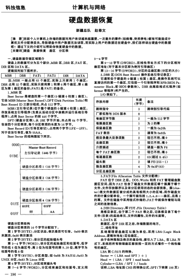 硬盤數(shù)據(jù)恢復