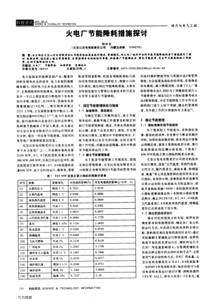 火電廠節(jié)能降耗措施探討