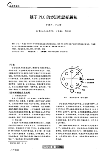 基于PLC的步進電動機控制