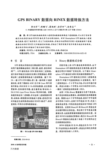 GPS BINARY數(shù)據(jù)向RINEX數(shù)據(jù)轉(zhuǎn)換方法