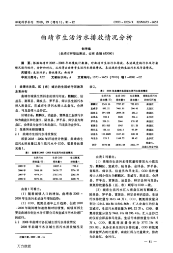 曲靖市生活污水排放情況分析