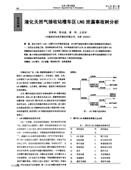 液化天然氣接收站槽車區(qū)LNG泄漏事故樹分析