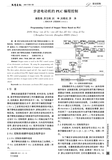 步進(jìn)電動(dòng)機(jī)的PLC編程控制