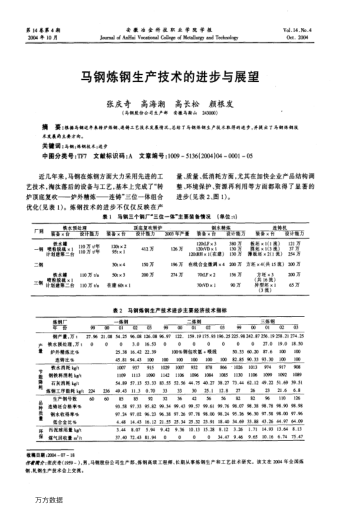 馬鋼煉鋼生產(chǎn)技術(shù)的進步與展望