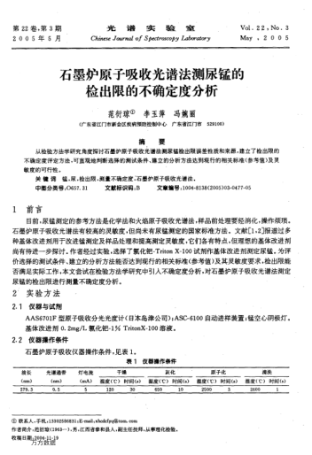 石墨爐原子吸收光譜法測尿錳的檢出限的不確定度分析