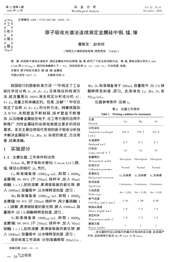 原子吸收光譜法連續(xù)測定金屬硅中銅、錳、鎳