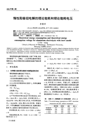 惰性陽極鋁電解的理論能耗和理論能耗電壓