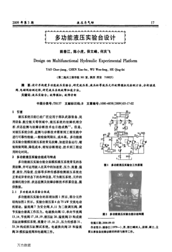 多功能液壓實驗臺設計