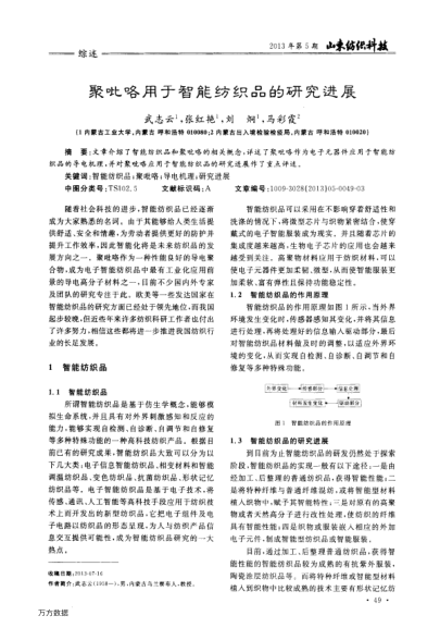 聚吡咯用于智能紡織品的研究進(jìn)展