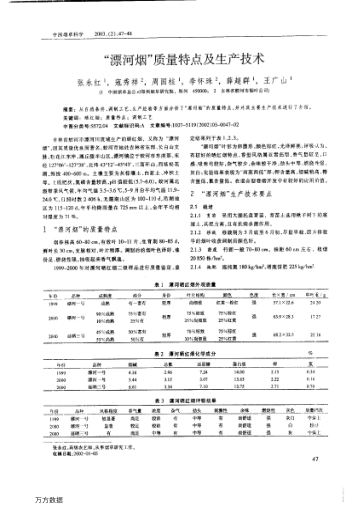 "漂河煙"質(zhì)量特點及生產(chǎn)技術(shù)