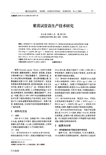 紫萁試管苗生產(chǎn)技術(shù)研究