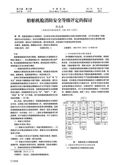 船舶機(jī)艙消防安全等級(jí)評(píng)定的探討