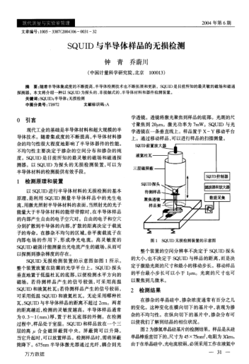 SQUID與半導(dǎo)體樣品的無(wú)損檢測(cè)