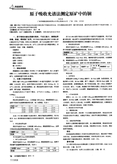 原子吸收光譜法測定原礦中的銅