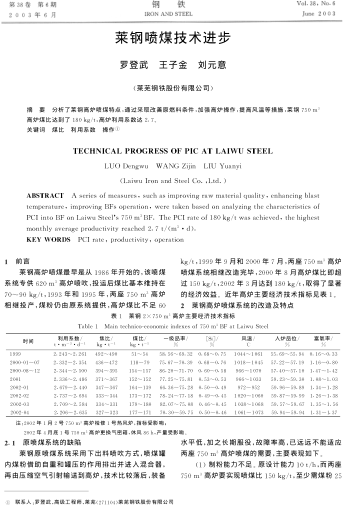 萊鋼噴煤技術(shù)進(jìn)步