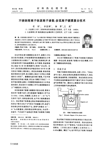 不銹鋼等離子體源離子滲氮-多弧離子鍍膜復(fù)合技術(shù)