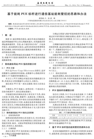 基于能耗PUE標桿進行通信基站能耗管控的思路和辦法