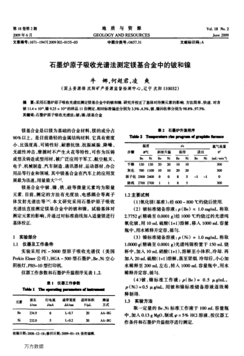 石墨爐原子吸收光譜法測定鎂基合金中的鈹和鎳