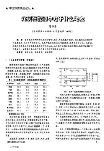 煤炭在能源中處于什么地位
