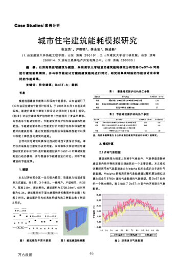 城市住宅建筑能耗模擬研究
