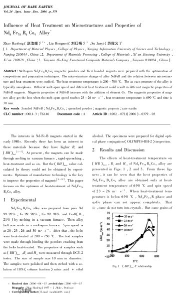 Influence of Heat Treatment on Microstructures and Properties of Nd8Fe78B6Co4 Alloy