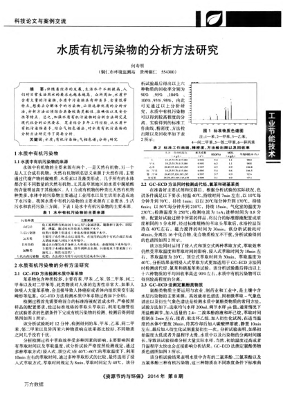 水質(zhì)有機(jī)污染物的分析方法研究