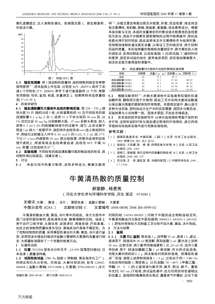 牛黃清熱散的質(zhì)量控制