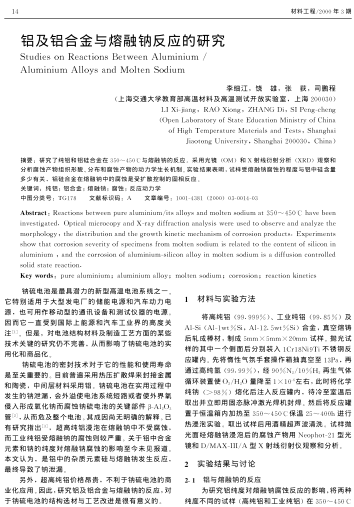 鋁及鋁合金與熔融鈉反應(yīng)的研究