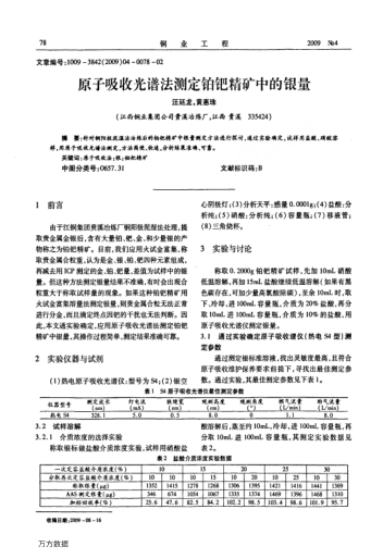 原子吸收光譜法測定鉑鈀精礦中的銀量