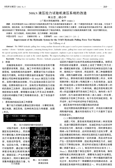 500kN液壓拉力試驗(yàn)機(jī)液壓系統(tǒng)的改造