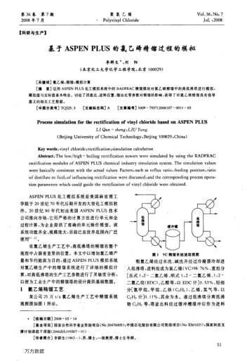 基于ASPEN PLUS的氯乙烯精餾過程的模擬