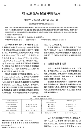 鋯元素在鋁合金中的應(yīng)用