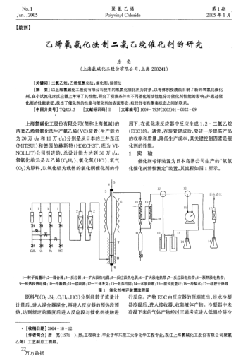 乙烯氧氯化法制二氯乙烷催化劑的研究