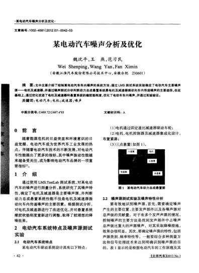 某電動(dòng)汽車噪聲分析及優(yōu)化