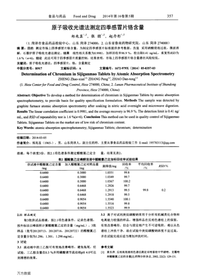 原子吸收光譜法測定四季感冒片鉻含量