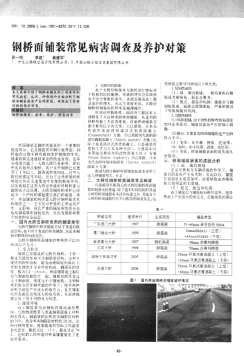 鋼橋面鋪裝常見病害調(diào)查及養(yǎng)護(hù)對(duì)策