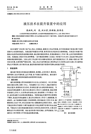 液壓技術在提升裝置中的應用