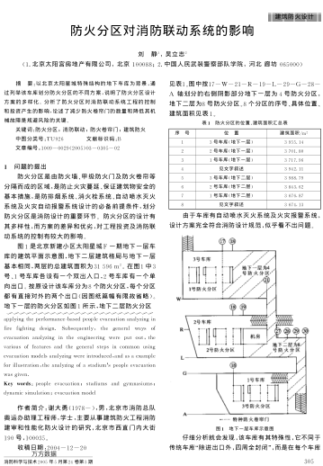 防火分區(qū)對消防聯(lián)動系統(tǒng)的影響