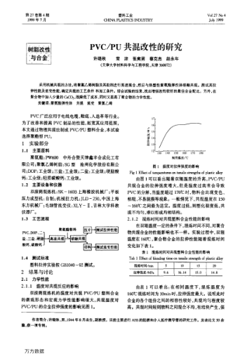 PVC/PU共混改性的研究
