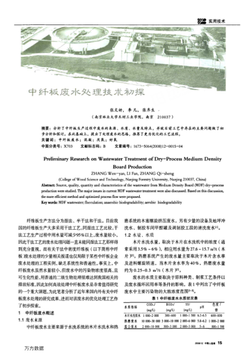 中纖板廢水處理技術(shù)初探