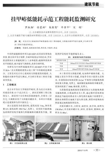 掛甲峪低能耗示范工程能耗監(jiān)測研究