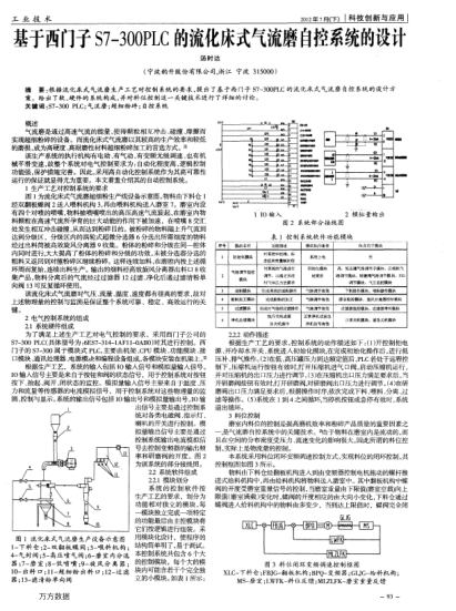 基于西門子S7—300PLC的流化床式氣流磨自控系統(tǒng)的設(shè)計(jì)
