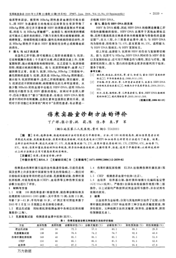 傷寒實驗室診斷方法的評價