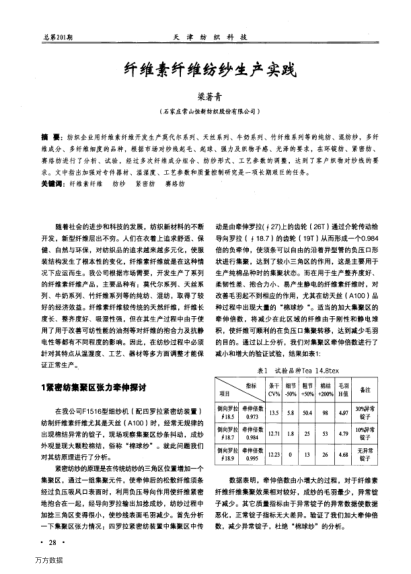 纖維素纖維紡紗生產(chǎn)實(shí)踐